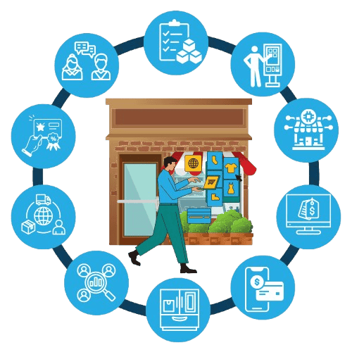 Convenience Store Solutions Image