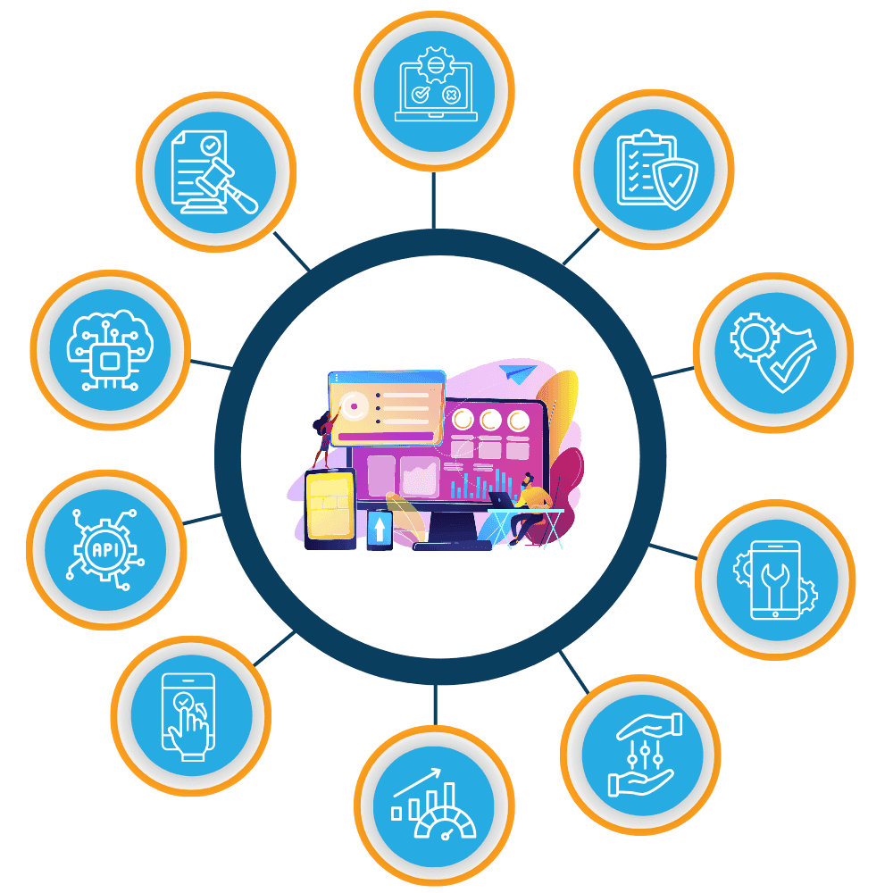 Enterprise Software Testing