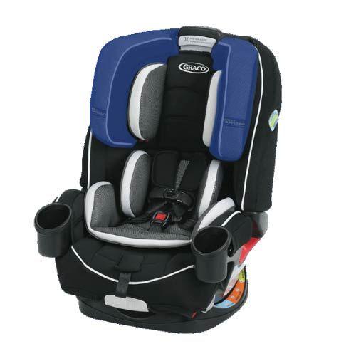 Graco