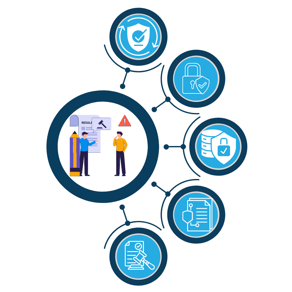 Insurance Software Testing