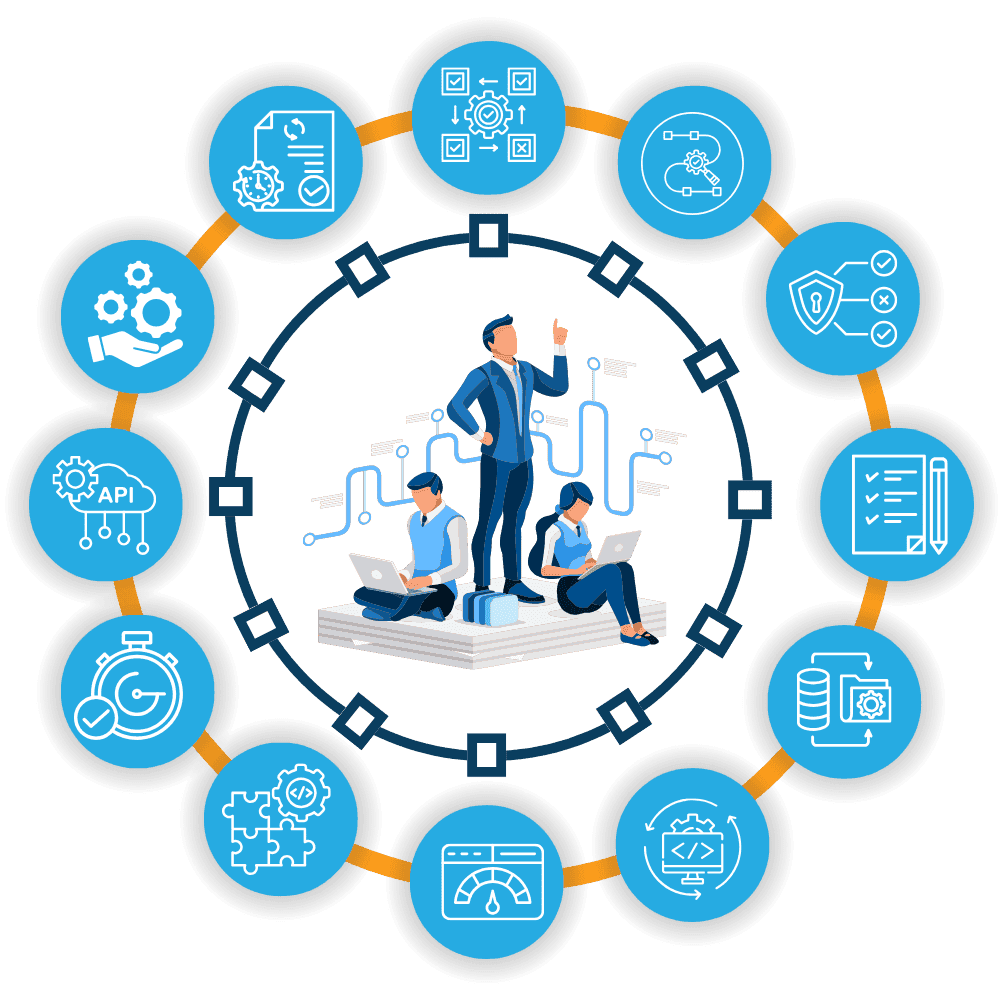 Microservices Testing Services