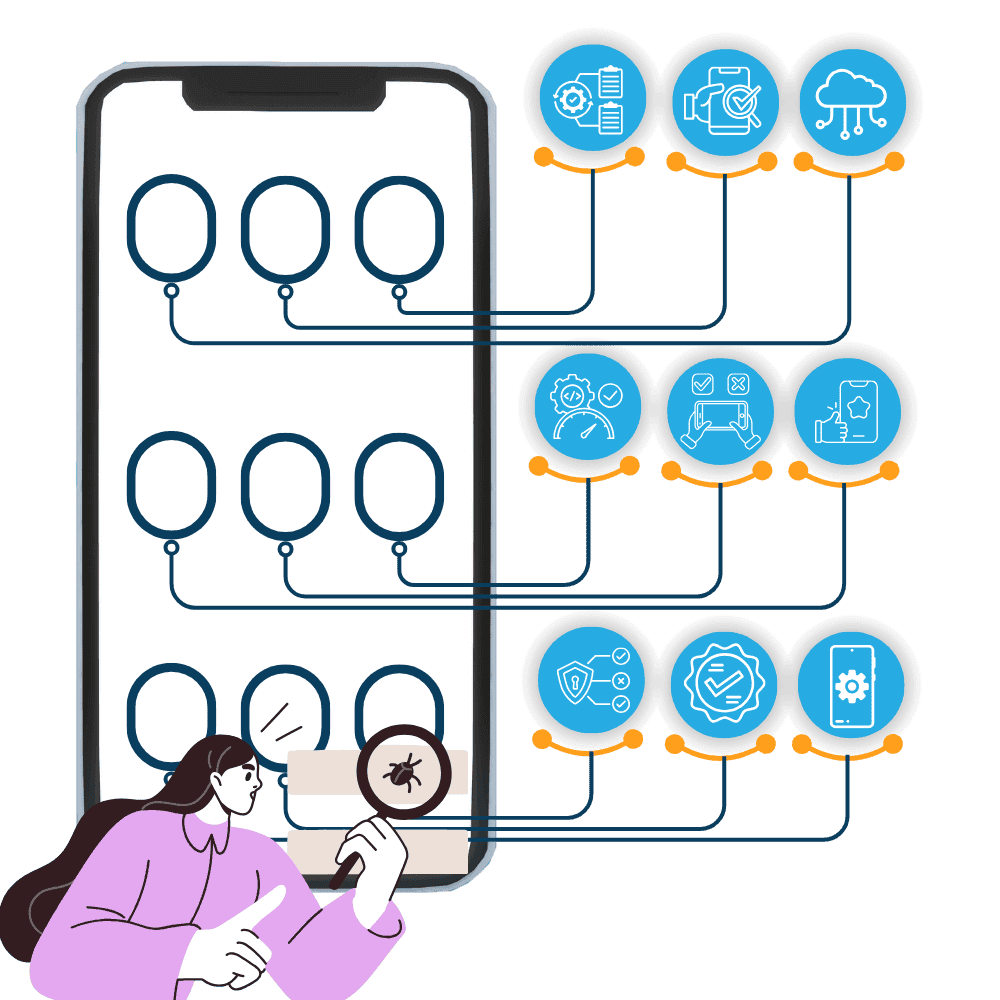 Mobile Testing