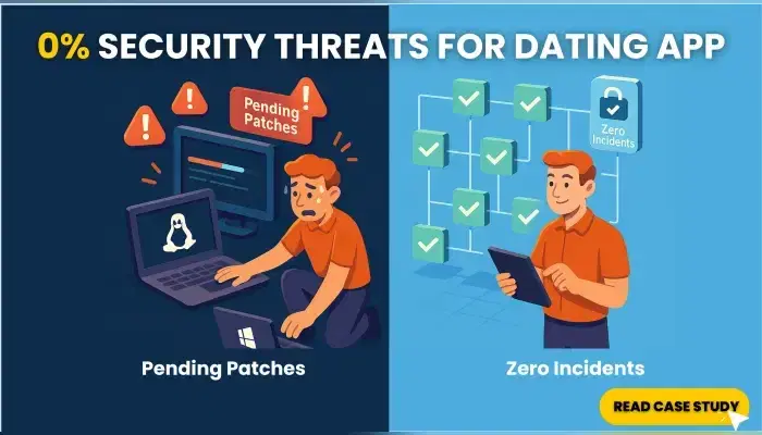 dating company improved security