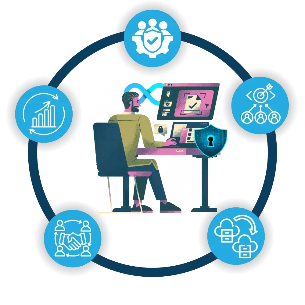 DevSecops Services Image
