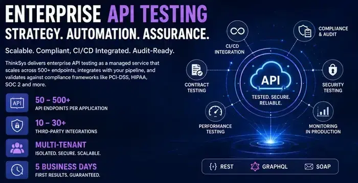 enterprise api testing 