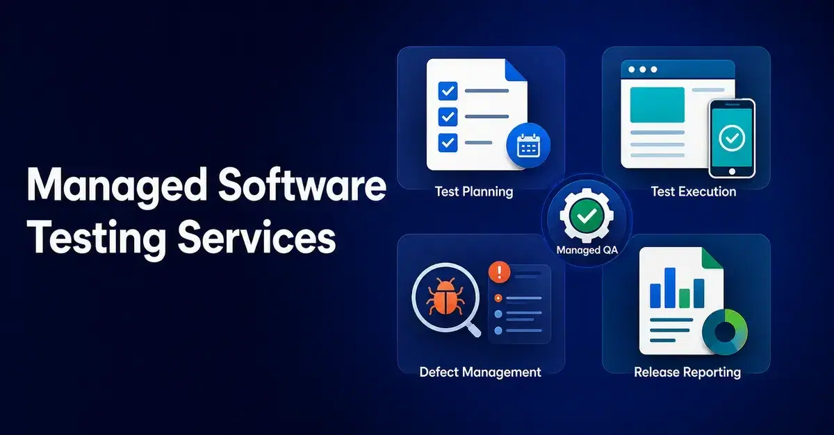 managed software testing