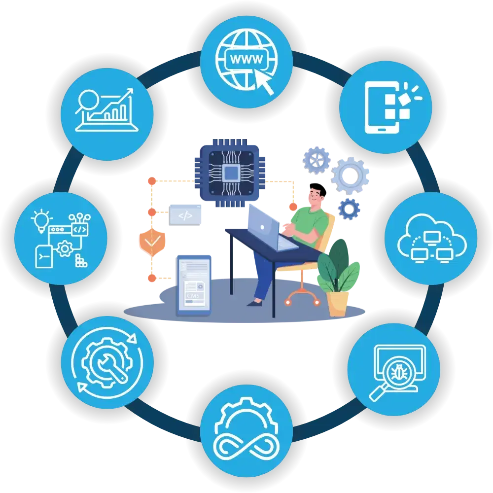 Nearshore Development Services Image