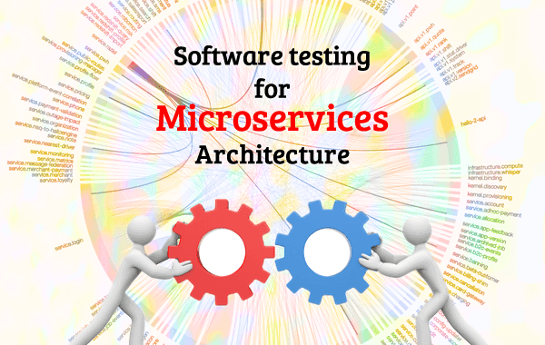 microservice architecture testing