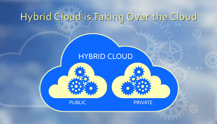ThinkSys blog image