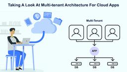 related blog image