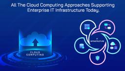related blog image