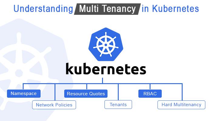 multi-tenancy in Kubernetes