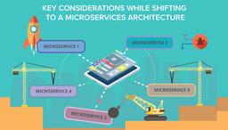 related blog image