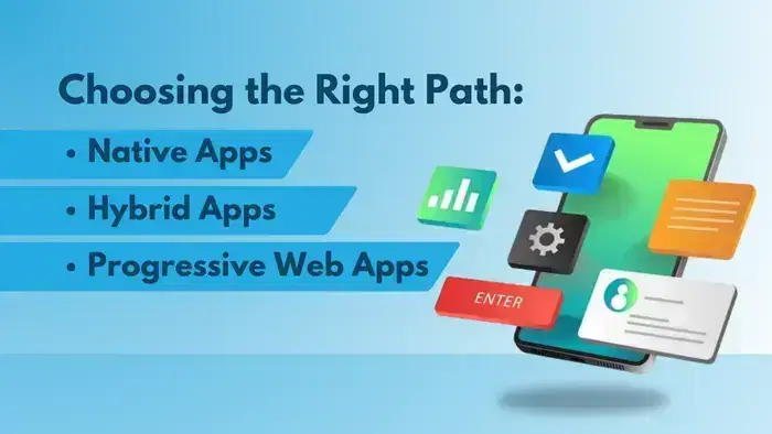 Native, hybrid and progressive web apps