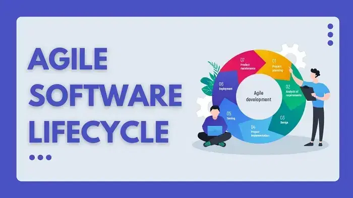 agile software development lifecycle