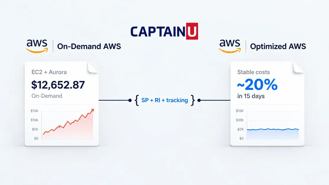 captain u featured image