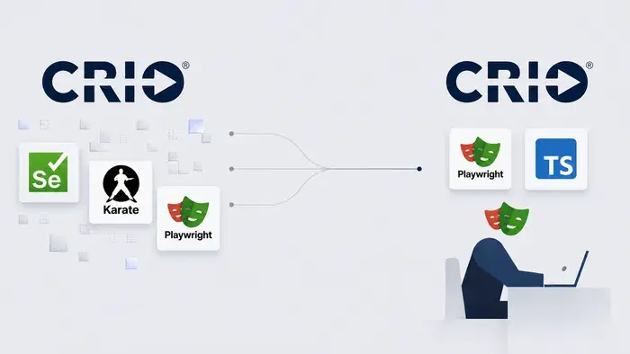 crio case study