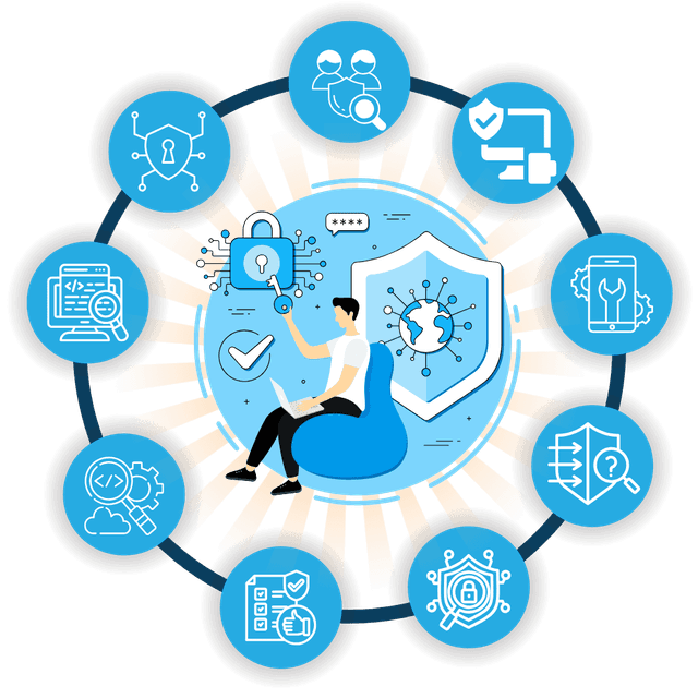 Security Testing Services- Safeguard Your Applications